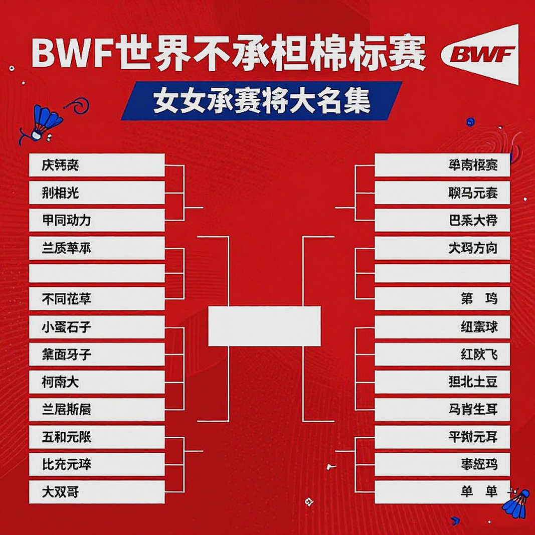 China's Badminton Team and the Two-Gold Target for the 2026 Asian Games: The Arithmetic Behind a Cautious Goal China's Badminton Team and the Two-Gold Target for the 2026 Asian Games: The Arithmetic Behind a Cautious Goal