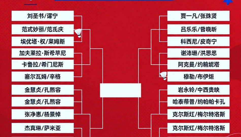 Bảy điểm cuối ván hai: vì sao Nguyễn Thùy Linh dừng bước trước Xu Wen Jing ở Vietnam Open