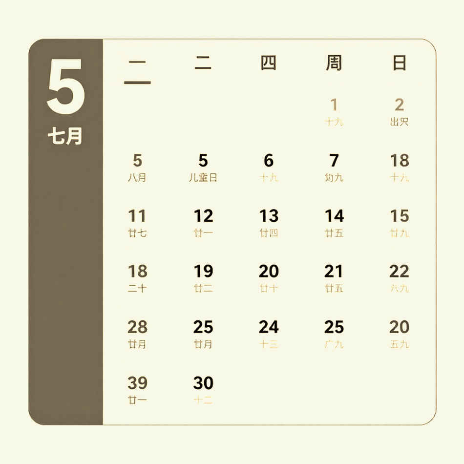 Bảng dữ liệu trống ở đường chạy: Kỷ luật của người phân tích khi không có gì để phân tích Bảng dữ liệu trống ở đường chạy: Kỷ luật của người phân tích khi không có gì để phân tích